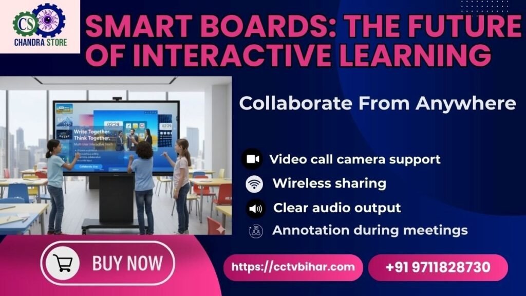 Smart Classroom Panel