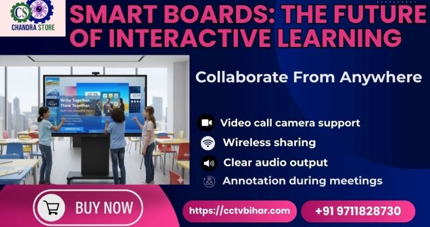 Smart Classroom Panel