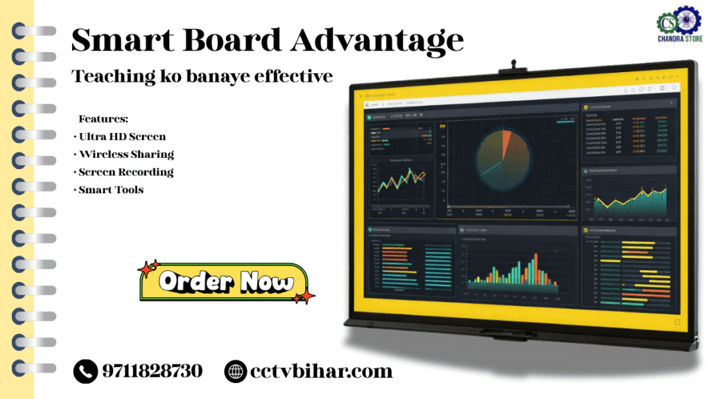 Interactive Smart board