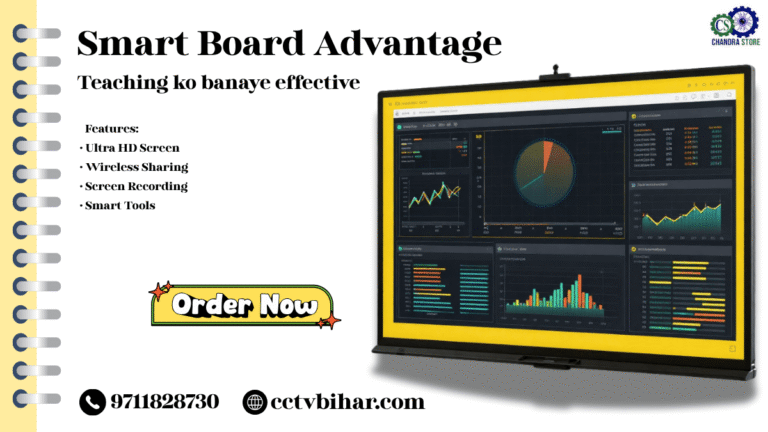 10 Powerful Reasons Interactive Smart Boards Boost Classroom ...