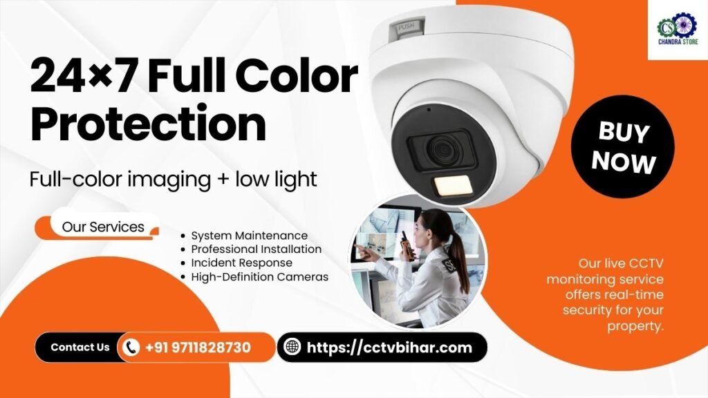 CCTV Surveillance System