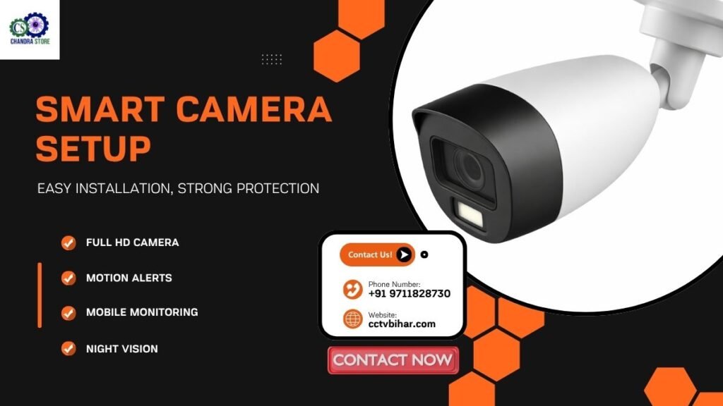 Cheap CCTV Cameras