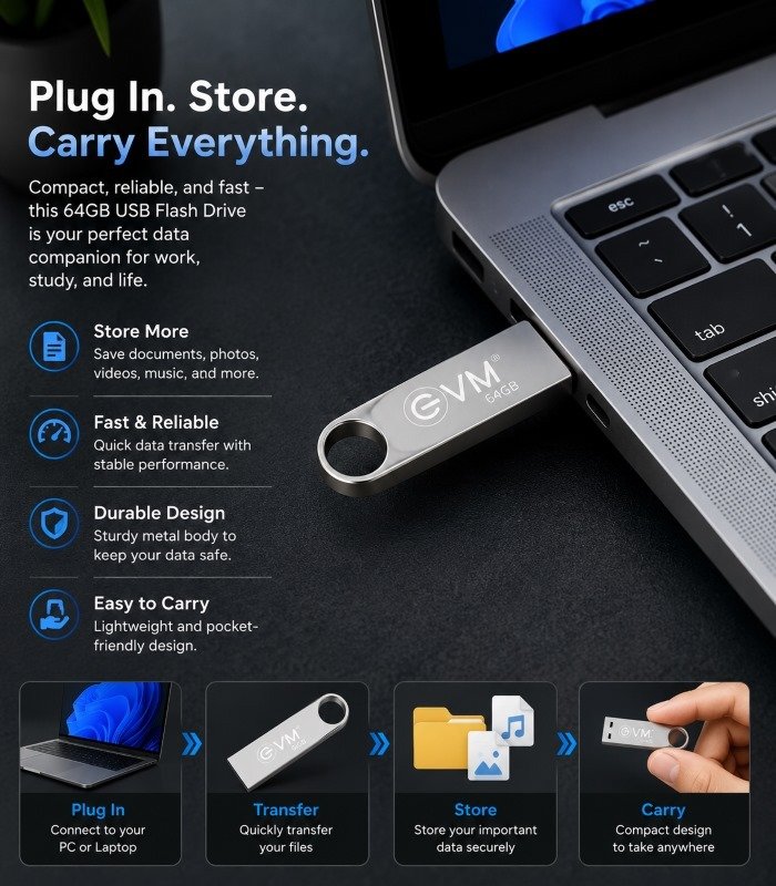 Evm 64 GB 2.0 Pen Drive - Image 4