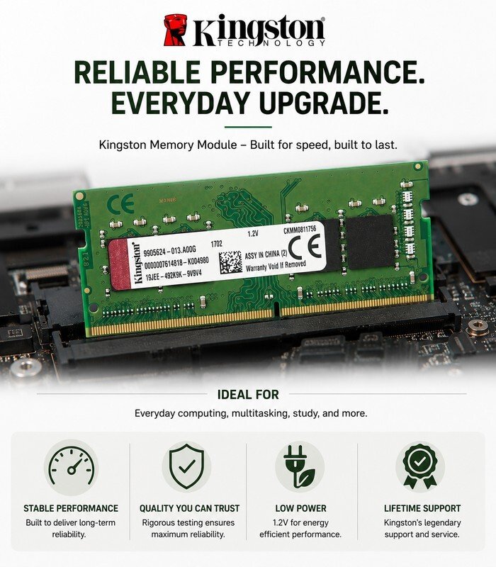 Ki-Tech DDR4, 8GB - Image 2