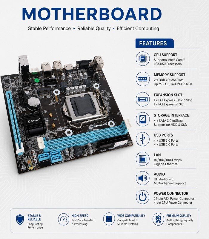 Consistant Mother Board H81 - Image 3